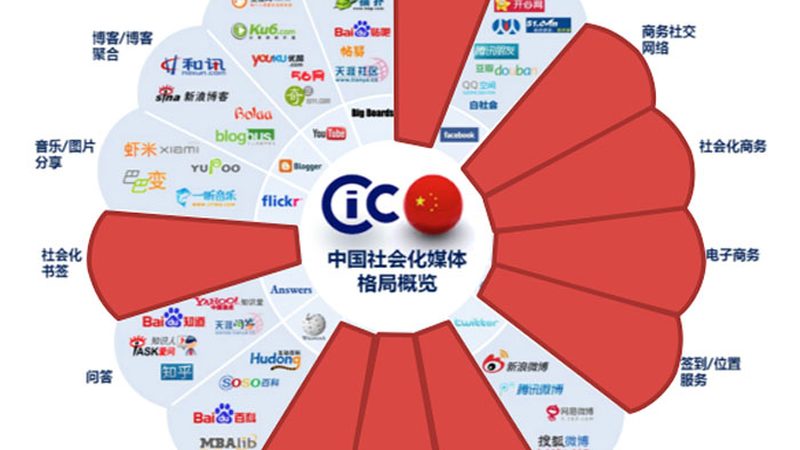 企业宣传新利器：三维动画定制，打造立体品牌形象**
